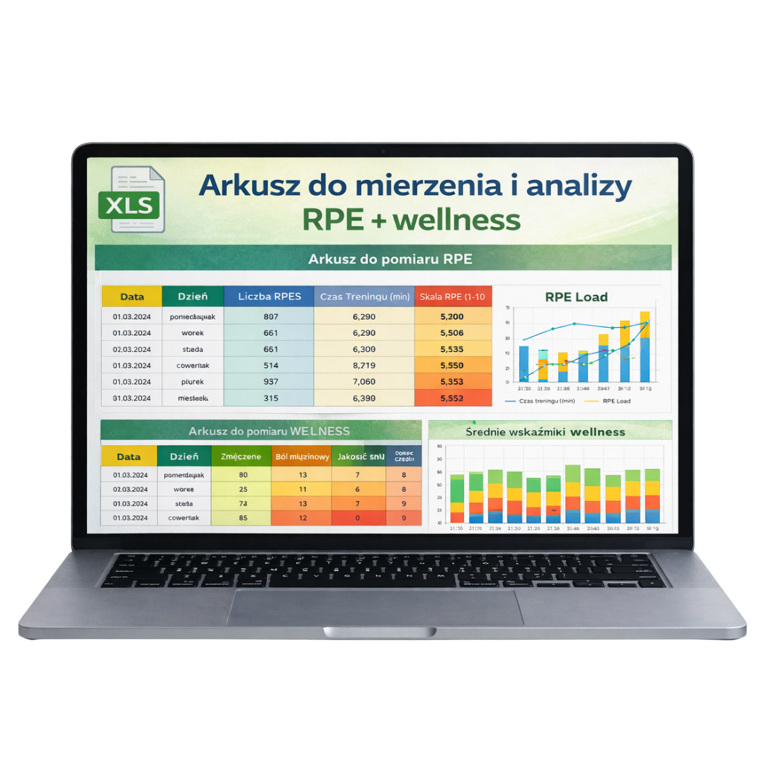 Arkusz RPE + wellness